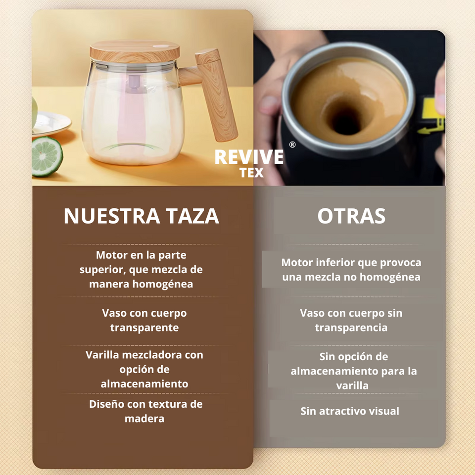 AutoBlend™ – Liquidificador portátil de três braços PRO + Envio grátis em 24/48h 